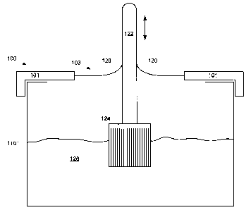 Une figure unique qui représente un dessin illustrant l'invention.